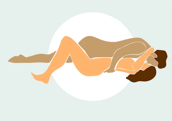 Illustratie van de CAT-techniek, de Coital Alignment Technique