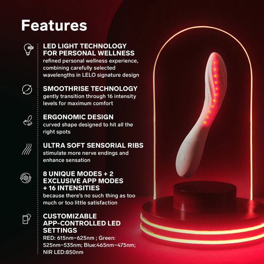 LELO Mona Spectra: wellnessmassager met roodlicht