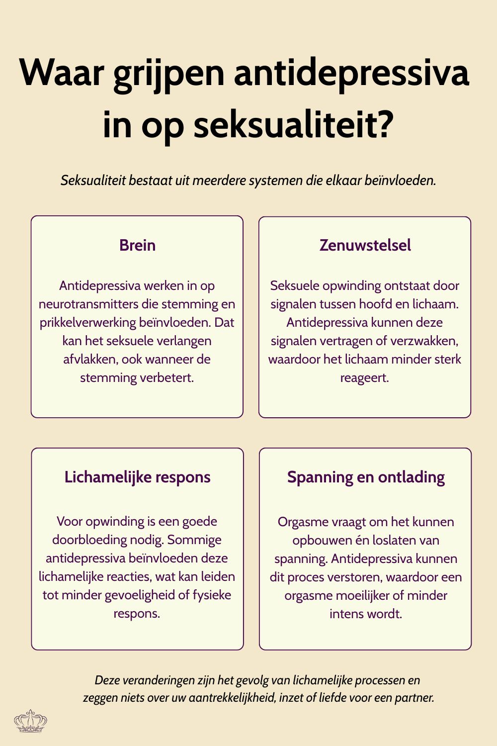 Illustratie bij informatief artikel over invloed anti depressiva bij De Paarse Keizerin met medisch advies