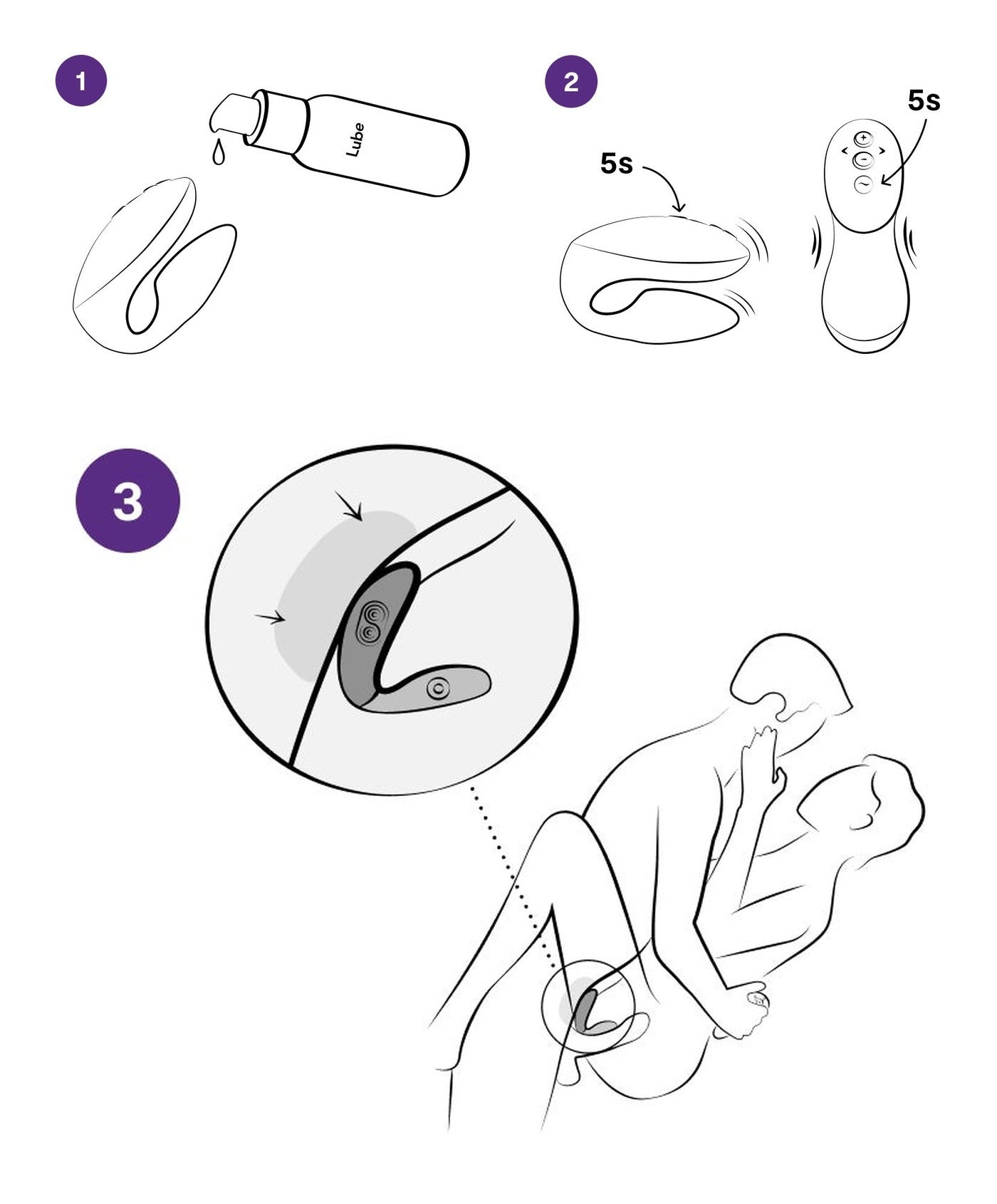 Tekening in drie stappen: glijmiddel op het binnenste armpje, koppelen met de afstandsbediening, en de We-Vibe Chorus Pro gedragen tijdens het vrijen