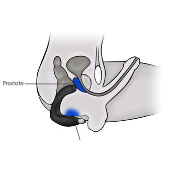 Prostaat vibrator Naughty Boy