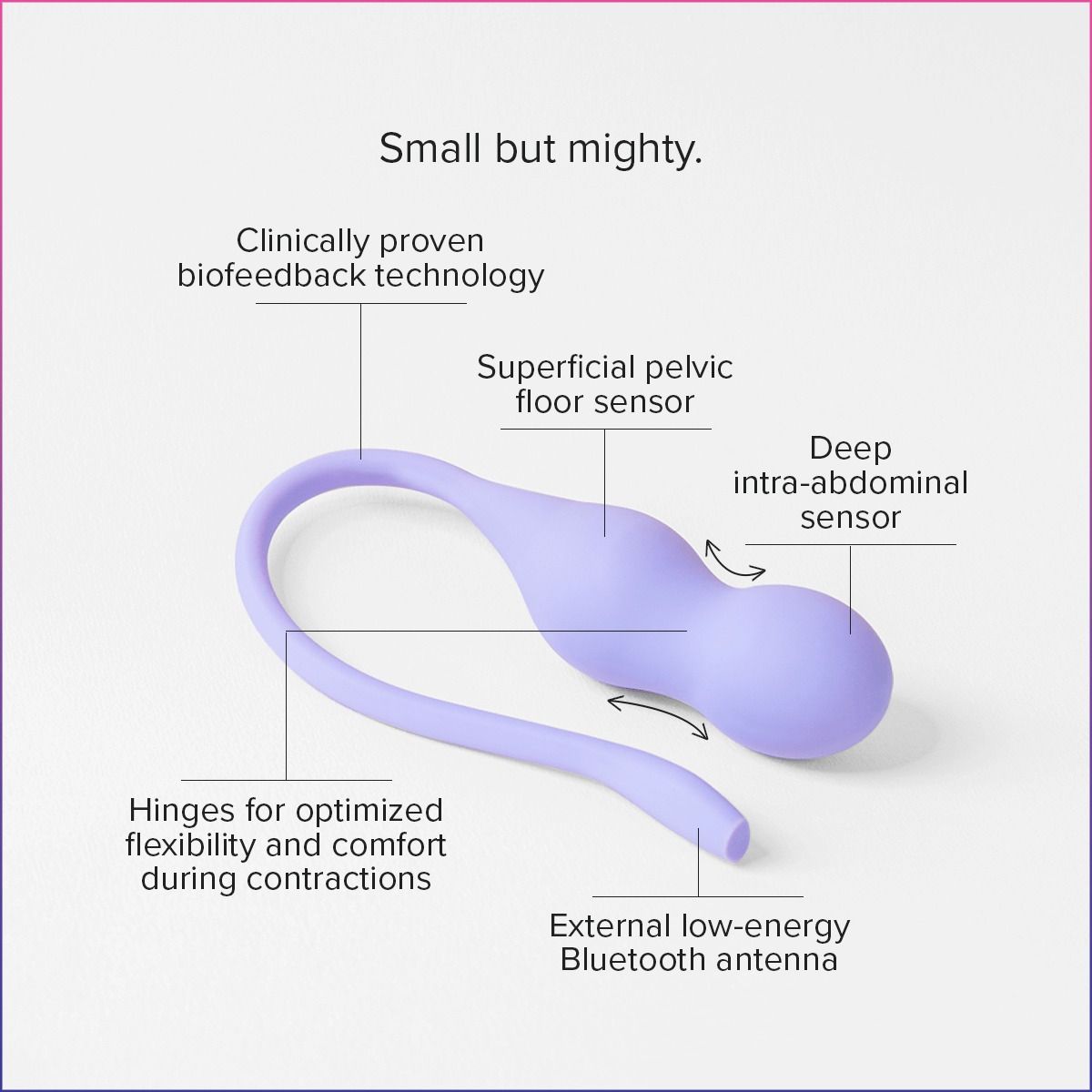 Tekening van de onderdelen: twee sensoren, scharnieren en de Bluetooth-antenne, Perifit Care+
