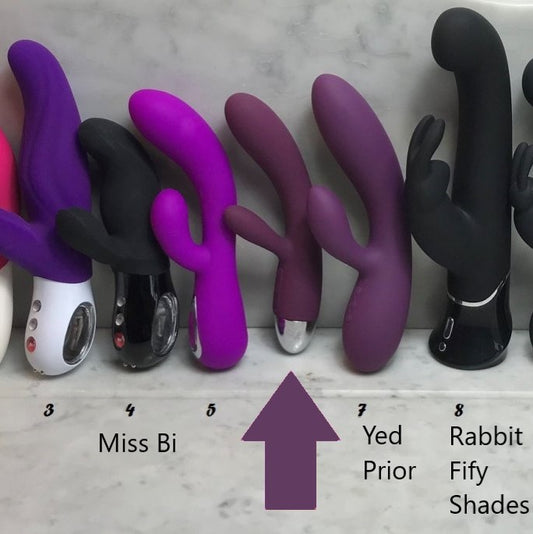 Svakom Alice in vergelijking met andere rabbit vibrators, paarse pijl wijst Alice aan