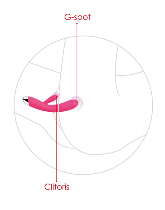 Svakom Angel verwarmende G-spot vibrator