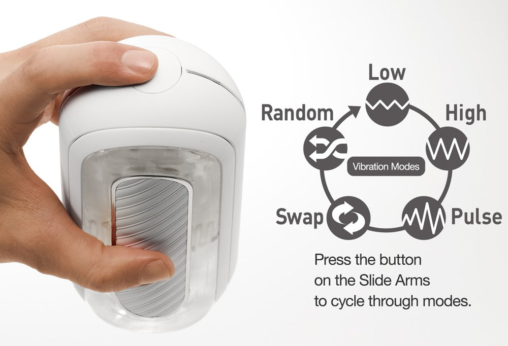 Tenga Flip Zero Gravity witte variant met originele verpakking en meegeleverde accessoires