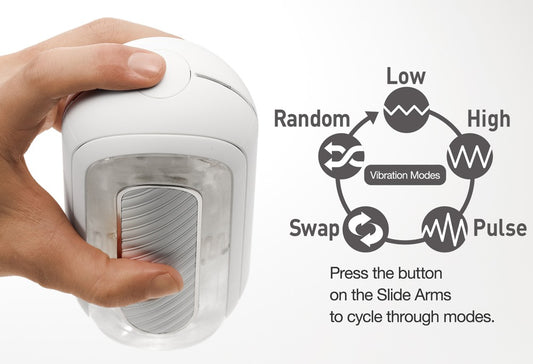 Tenga Flip Zero Gravity witte variant met originele verpakking en meegeleverde accessoires