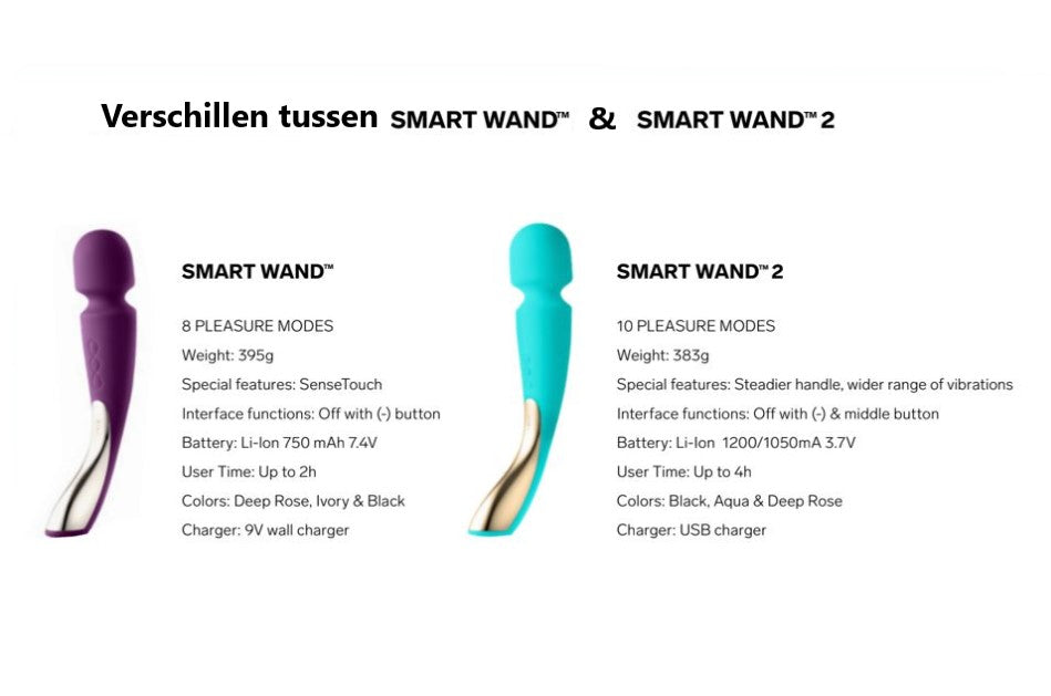 Vergelijking van de Smart Wand en de Smart Wand 2 met gewicht, standen en accu, Lelo