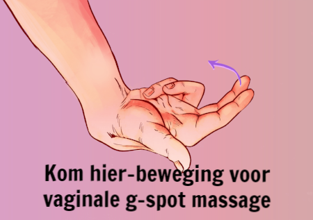 massage yoni, massage điểm âm đạo